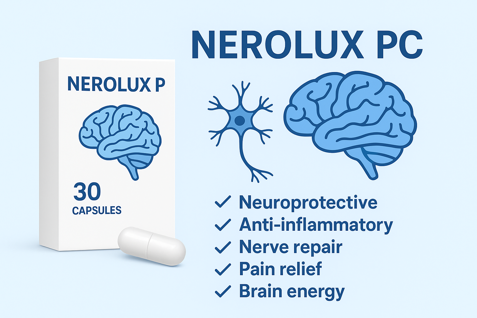 What is NEROLUX PC used for?
